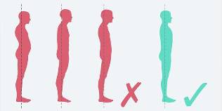 Posture and correct posture problems
